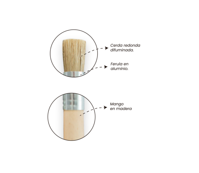 Pincel AH ROYAL Para Brocha Seca x 4 Cabo Madera Corto - Imagen 2